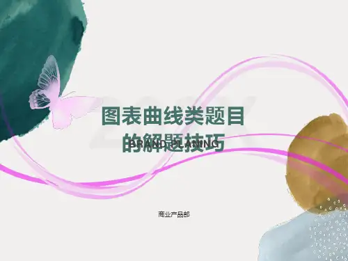 讲座图表曲线类题目的解题技巧
