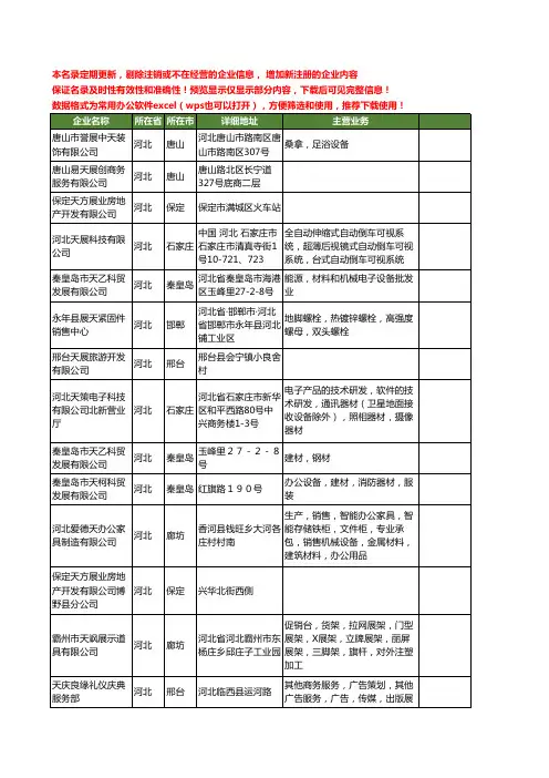 新版河北省天展工商企业公司商家名录名单联系方式大全32家