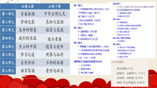 《庖丁解牛》ppt课件