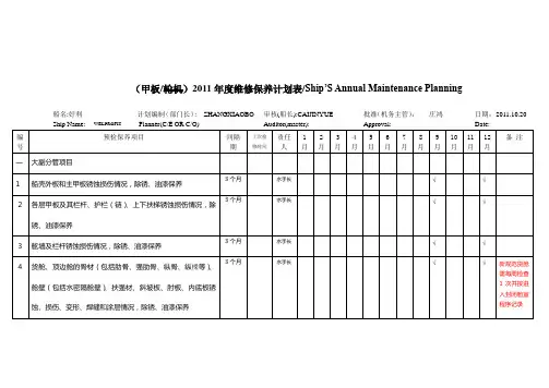 甲板年度保养计划