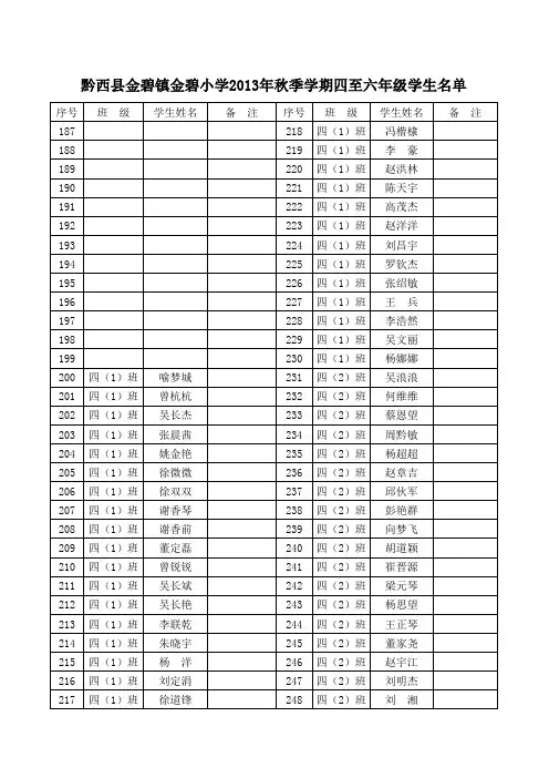 金碧小学4-6年级学生名单