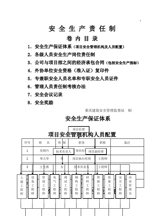 重庆安全资料--13本台帐