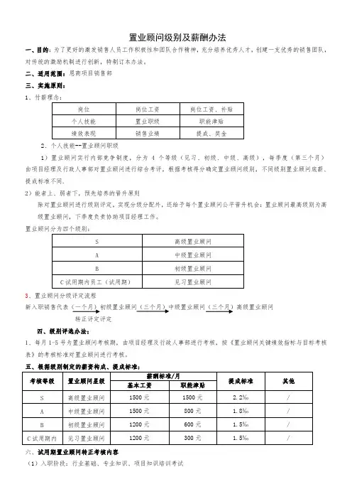 关于置业顾问级别及薪酬调整办法