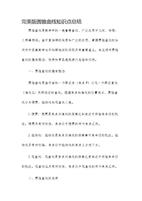 完美版圆锥曲线知识点总结
