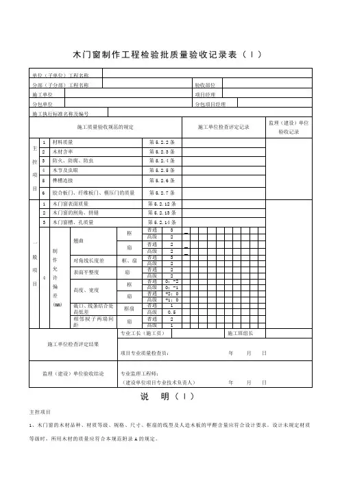 木门窗制作工程检验批质量验收记录表