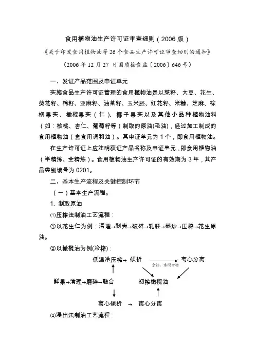 食用植物油、油脂制品、动物油脂生产许可证审查细则