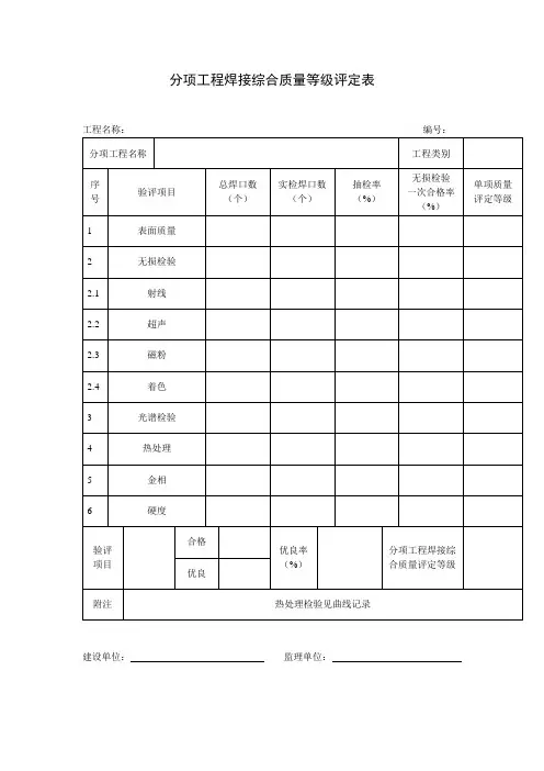 分项工程焊接综合质量等级评定表(项目施工管理表格)