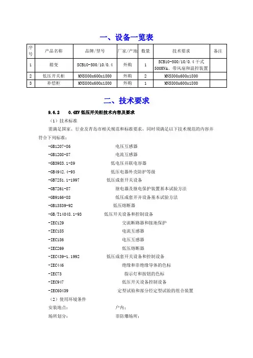 箱变部分设备一览表