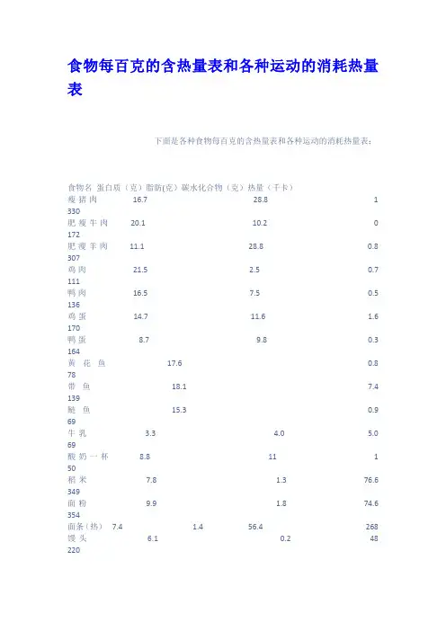 食物每百克的含热量表和各种运动的消耗热量