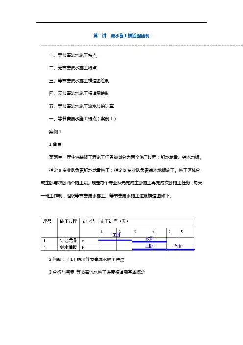 流水施工横道图绘制
