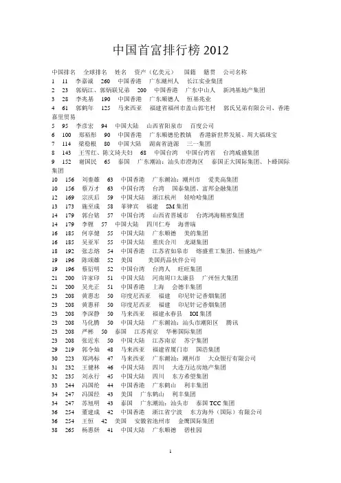 中国首富排行榜2012