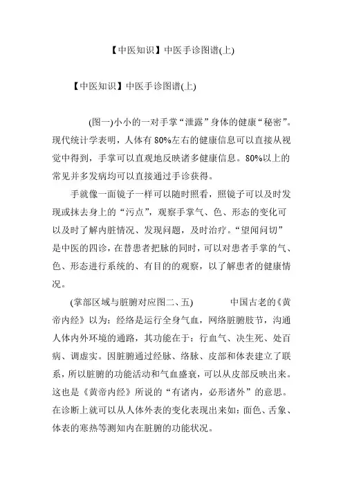 【中医知识】中医手诊图谱(上)