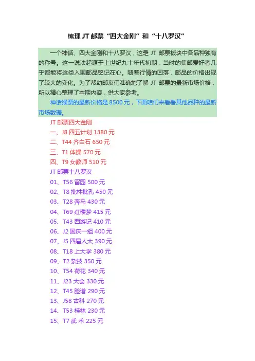 梳理JT邮票“四大金刚”和“十八罗汉”