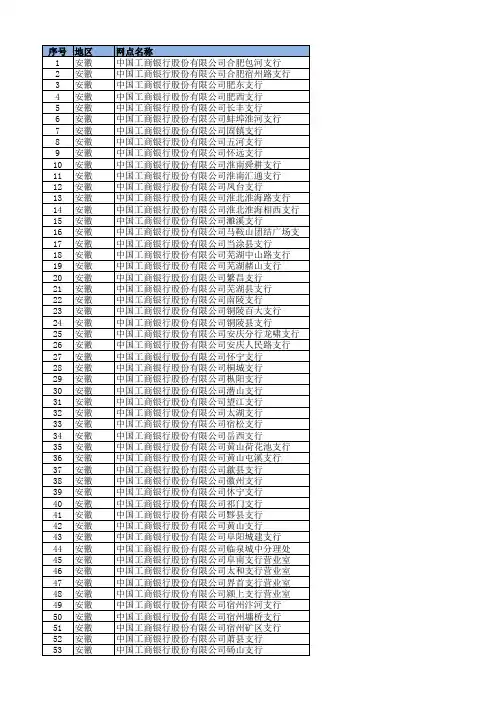 工商银行全国网点分布查询1500
