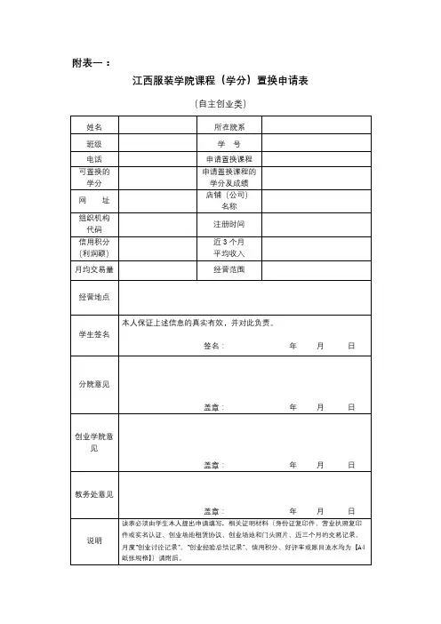 江西服装学院课程(学分)置换申请表【模板】