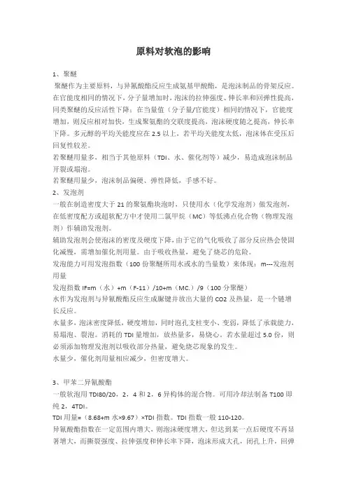 聚氨酯软泡