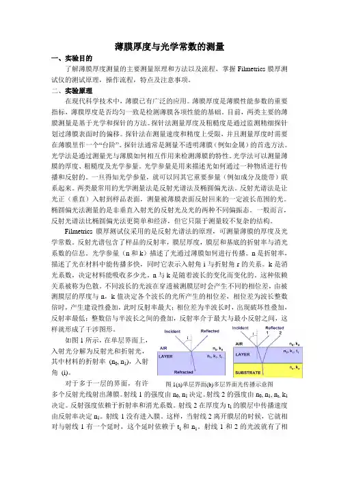 薄膜厚度与光学常数的测量