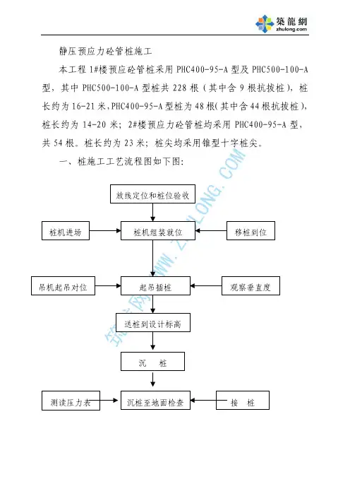 静压预应力砼管桩施工工艺