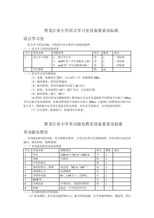 最新黑龙江省小学语音室设备标准