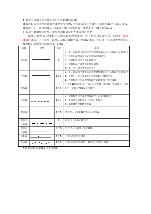 《建筑识图与房屋构造》习题解答4建筑工程施工图识读基础