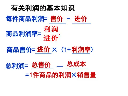 一元二次方程应用销售与增长率问题