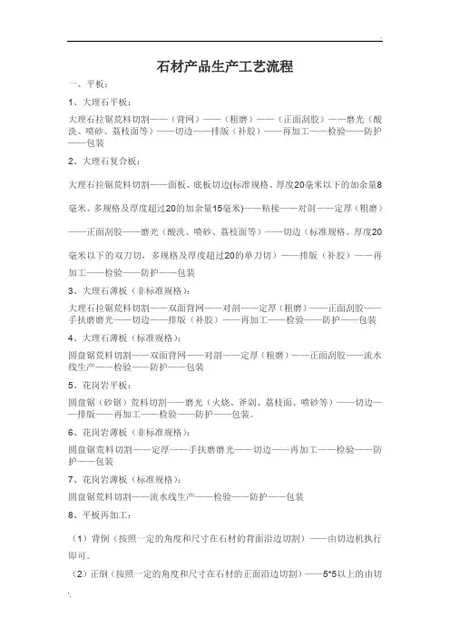 石材加工工艺流程