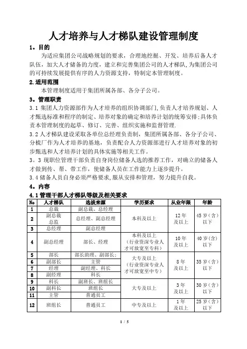 人才梯队建设管理制度
