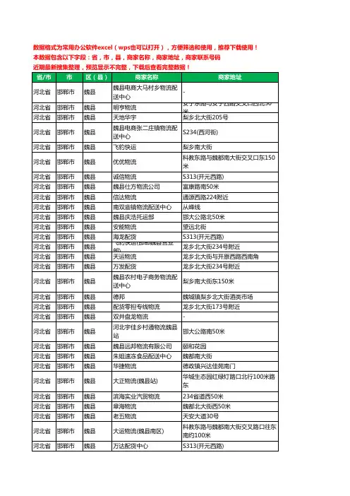 2020新版河北省邯郸市魏县物流工商企业公司商家名录名单黄页联系电话号码地址大全52家