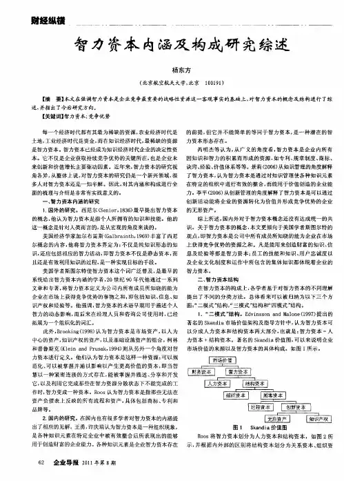 智力资本内涵及构成研究综述