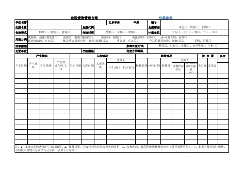 危废管理台帐表格-仅供参考