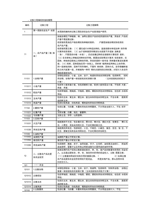 住户调查编码及其解释