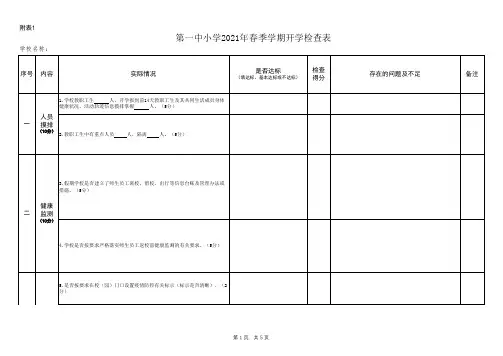 第一中小学2021年春季学期开学检查表