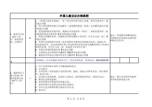 西安办理外国人就业证流程