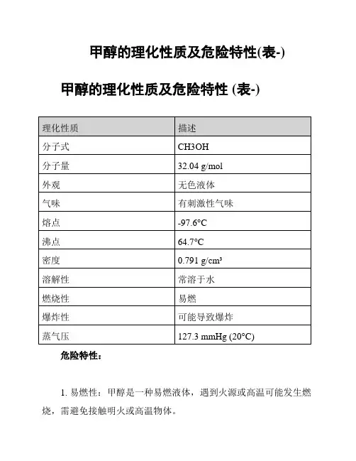 甲醇的理化性质及危险特性(表-)
