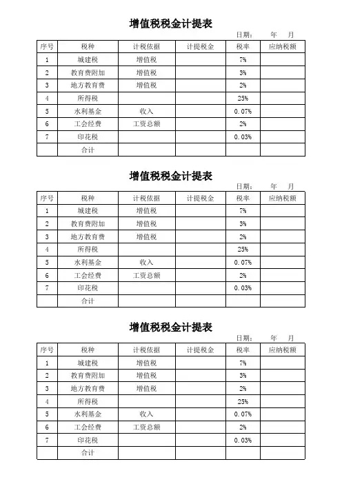 增值税税金计提表