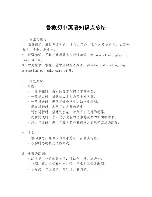 鲁教初中英语知识点总结