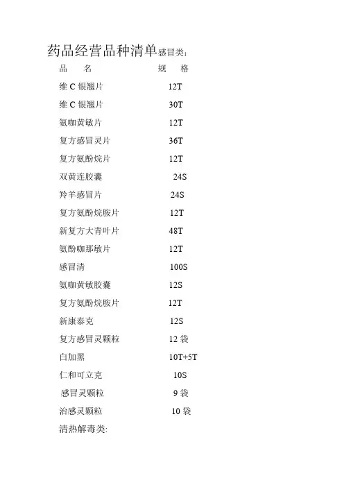 药品经营品种清单文档
