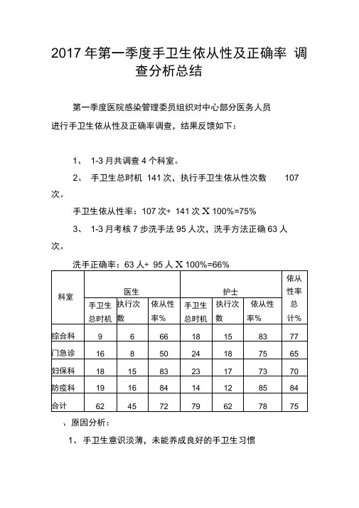 手卫生依从性及正确率调查分析总结
