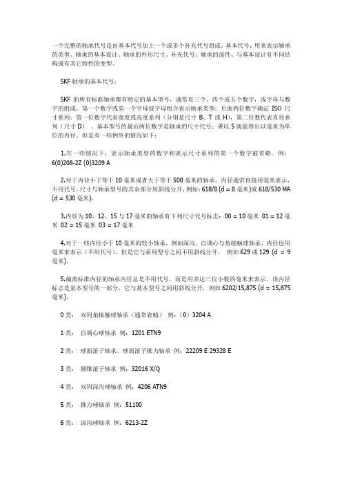 瑞典SKF轴承代号