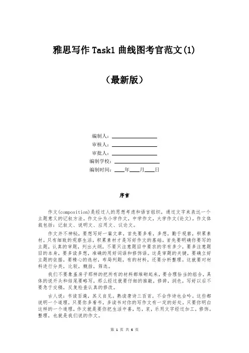 雅思写作Task1曲线图考官范文(1)