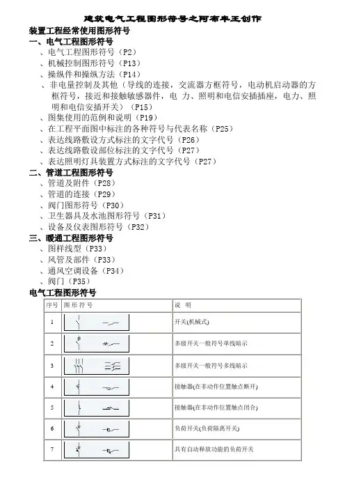 建筑电气CAD图纸常用符号(图表)