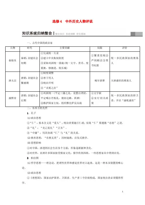 2018版高考历史一轮总复习选考部分中外历史人物评说教师用书新人教版选修4