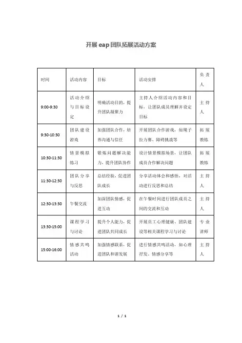 开展eap团队拓展活动方案