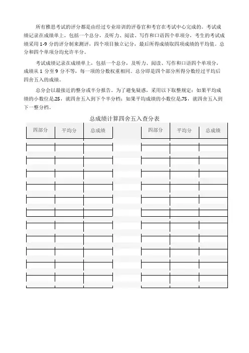 雅思考试评分标准对照表
