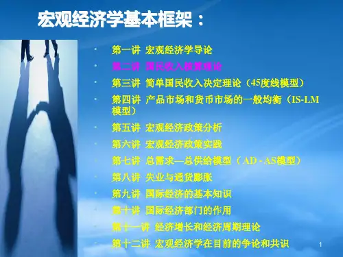 国民收入核算理论ppt74页