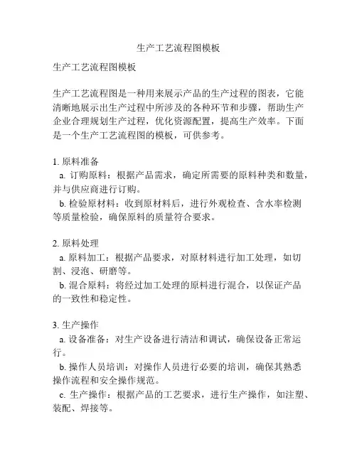 生产工艺流程图模板