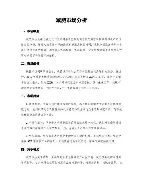 减肥市场分析