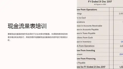 《现金流量表培训》课件