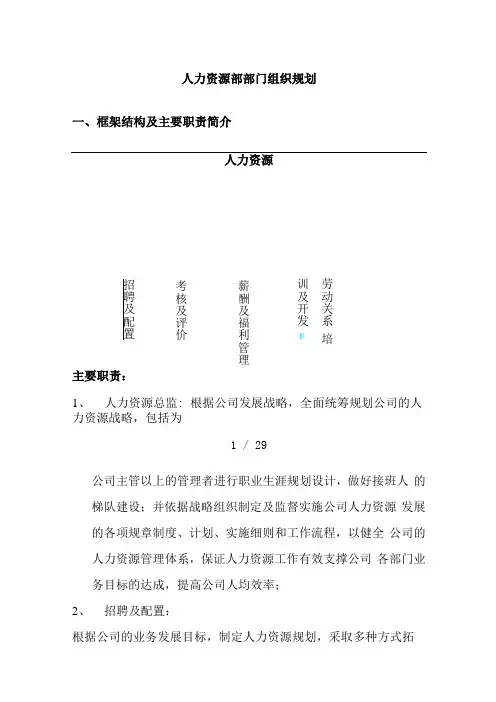 人力资源部部门组织规划档
