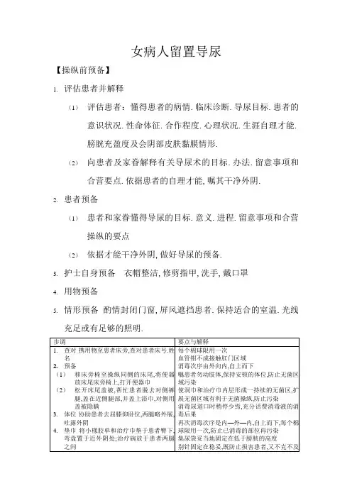 女病人留置导尿操作步骤和注意事项